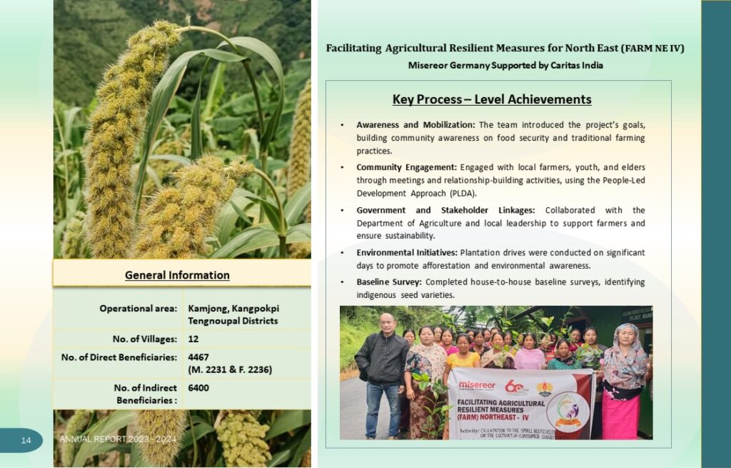 Slide15