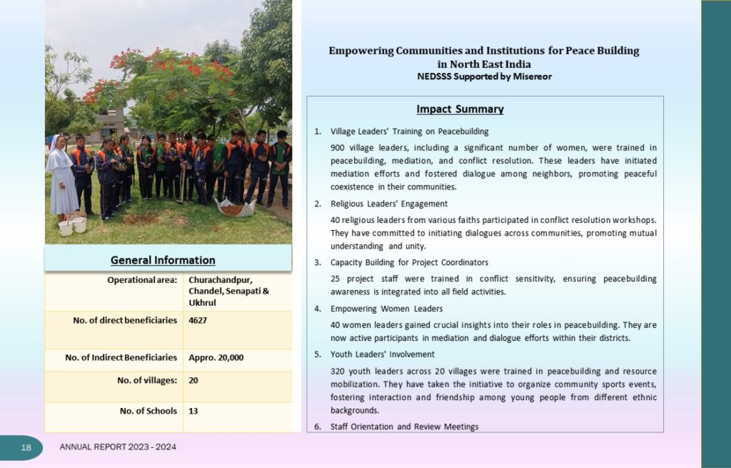 Slide19