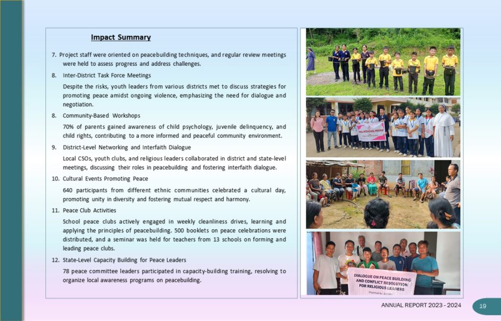 Slide20