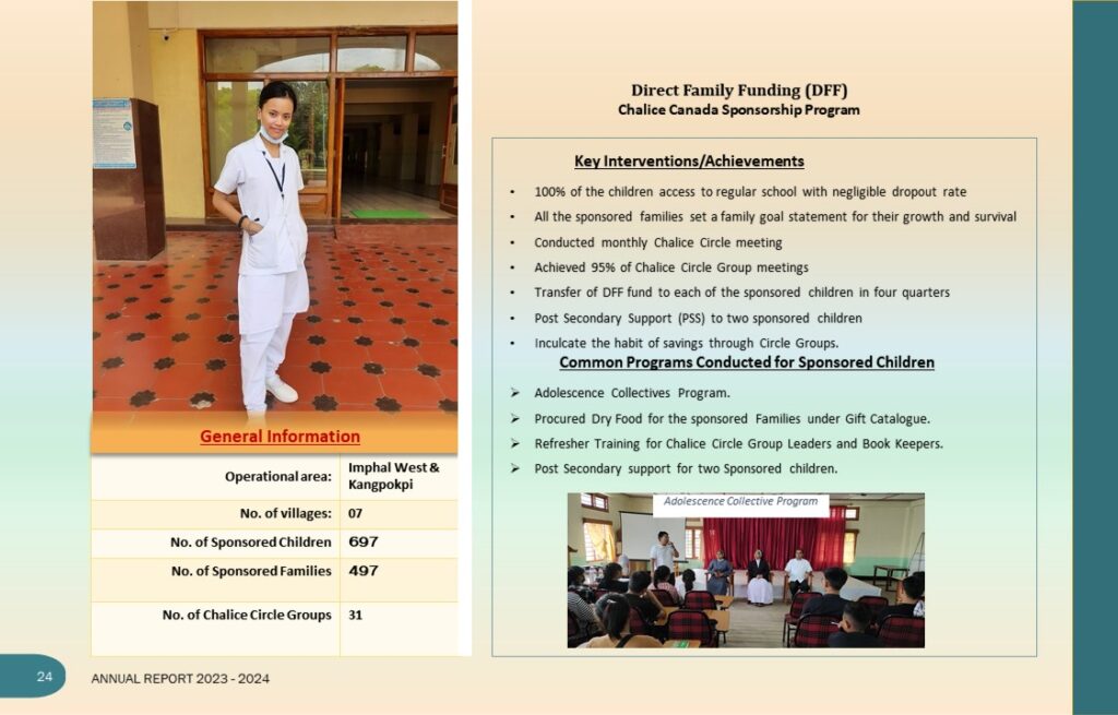 Slide25