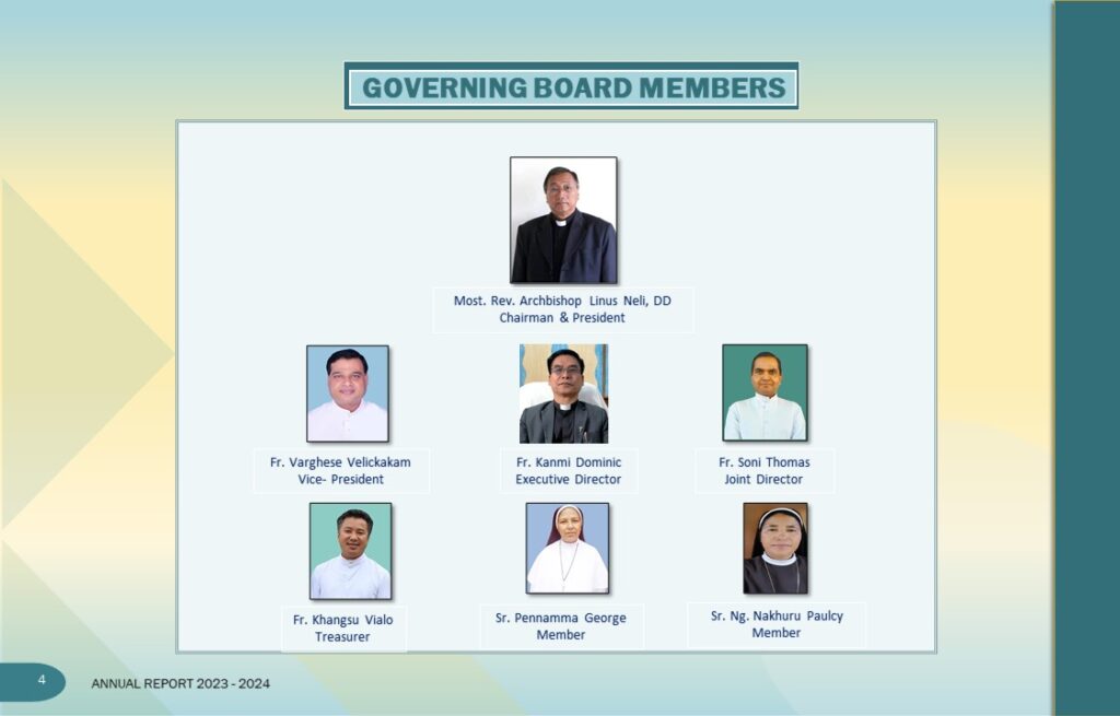 Slide5